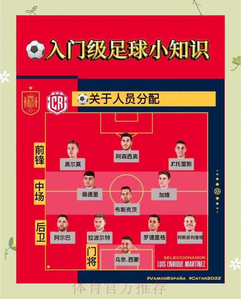 世界杯出线规则APP