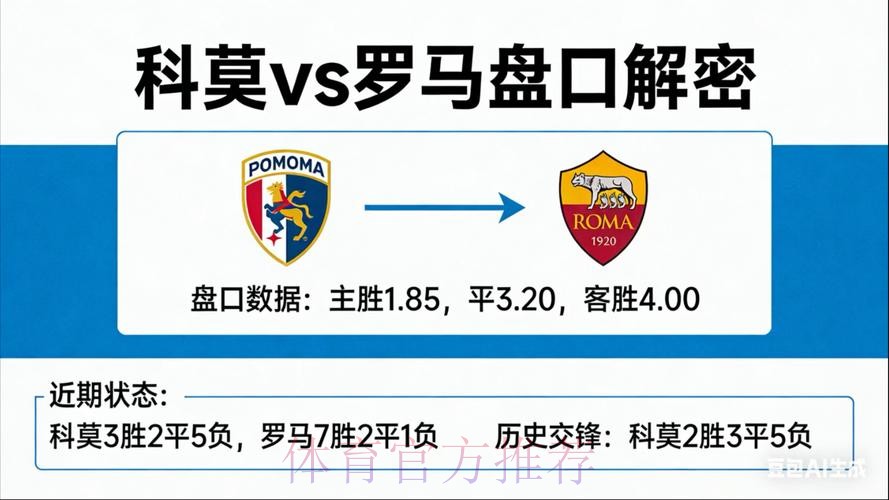 2026世界杯盘口分析方法 2026世界杯盘口分析方法