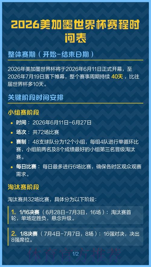 2026美加墨世界杯赛程是否免费 2026美加墨世界杯赛程是否免费