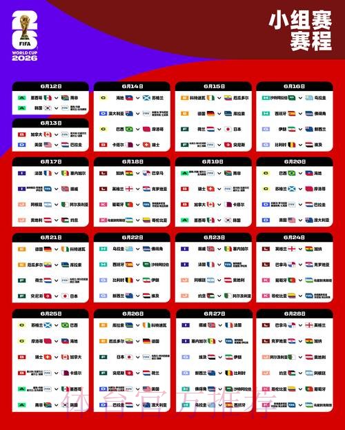 2026世界杯比赛结果几点开始 2026世界杯比赛结果几点开始