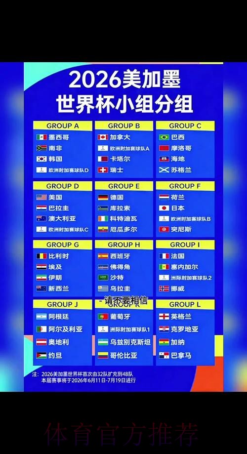 2026世界杯小组赛赛程网站 2026世界杯小组赛赛程网站